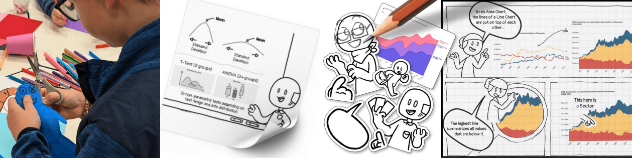 Examples of the usage of the Comic Construction Kit