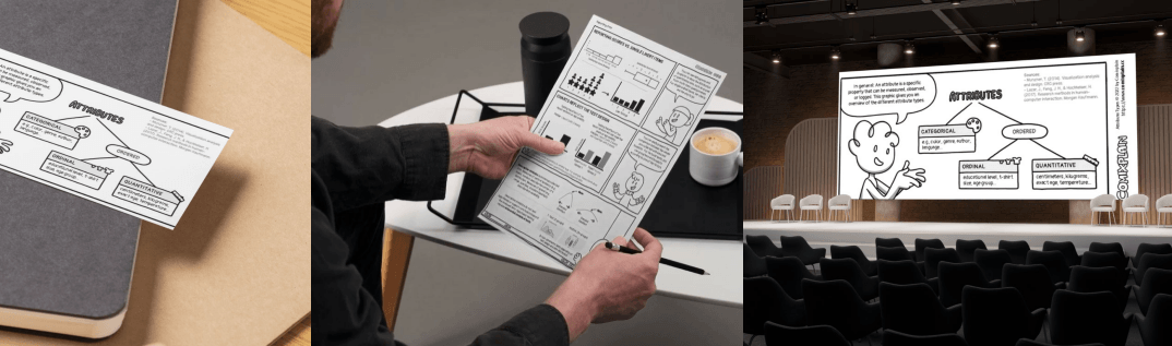 Mockups of different uses of comixplain