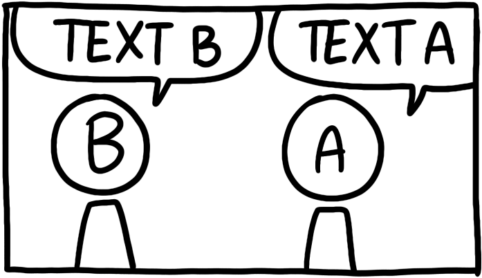 Example of arrangement for speech bubbles